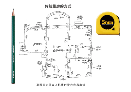 设计的第一步，就是户型图绘制，知户型是设计师量房绘图的必