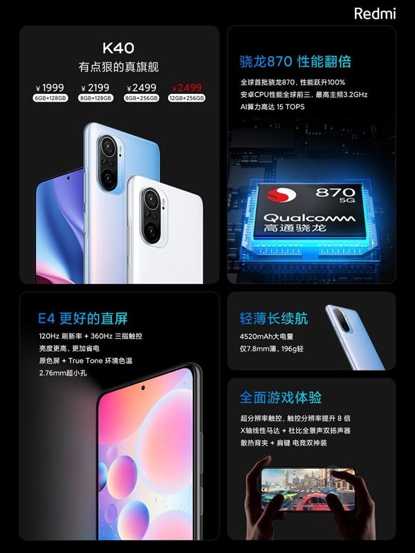 Redmi K40系列价格一览