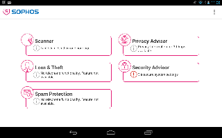 Sophos Mobile Security