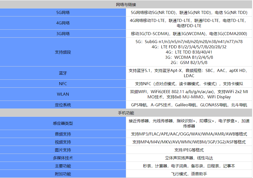 酷比X60Pro配置怎么样