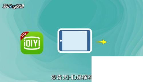 如何区别爱奇艺hd和爱奇艺