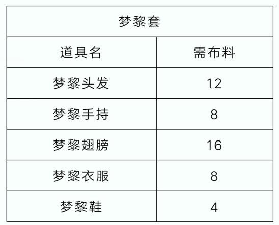 洛克王国立夏的脚步怎么玩 洛克王国立夏的脚步通