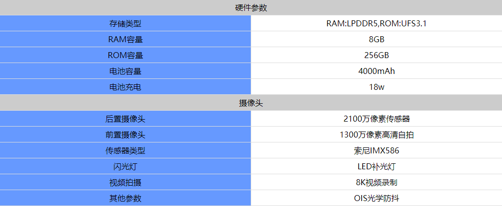 酷比X60Pro配置怎么样