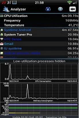 3C System Tuner