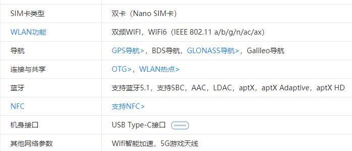 iQOONeo5活力版有wifi6功能吗