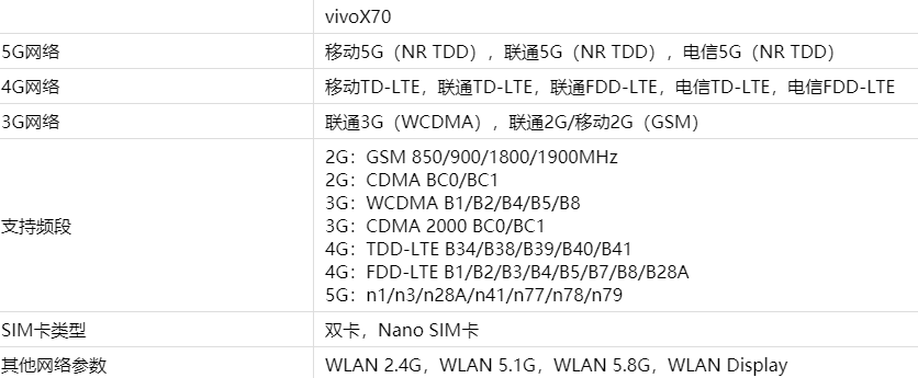 vivoX70支持5G吗