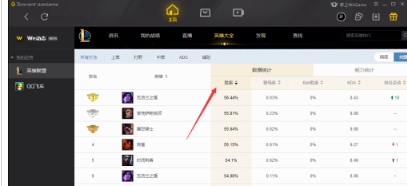 wegame怎么看LOL的国服英雄胜率