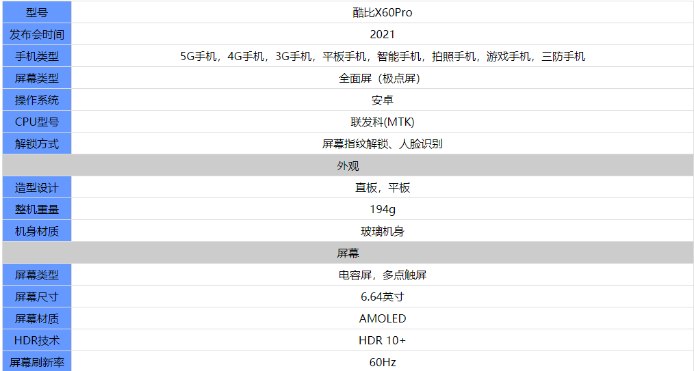 酷比X60Pro配置怎么样