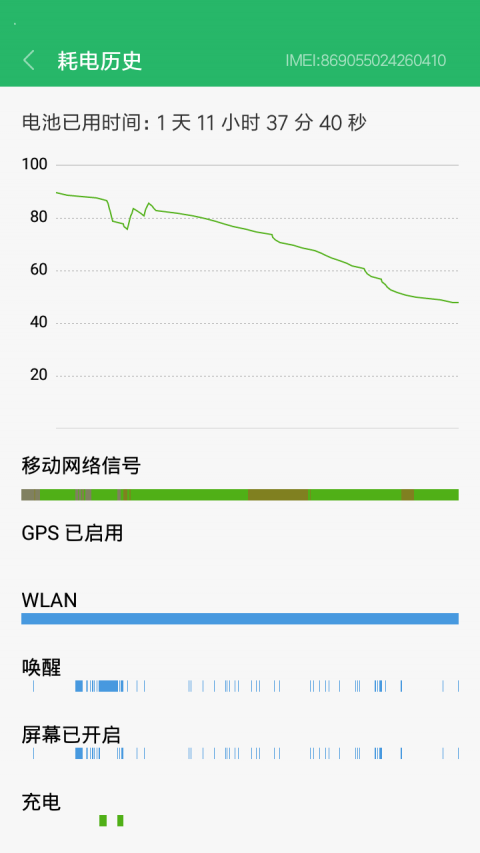 快速充电app安卓版介绍</h3>
				<div class="game_txt">
										<p>快速充电是很长的电池寿命是简单和工具和解决方