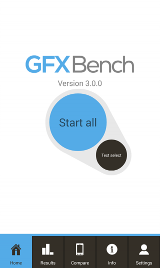 GFXBench