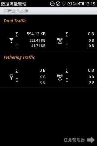 Traffic Monitor