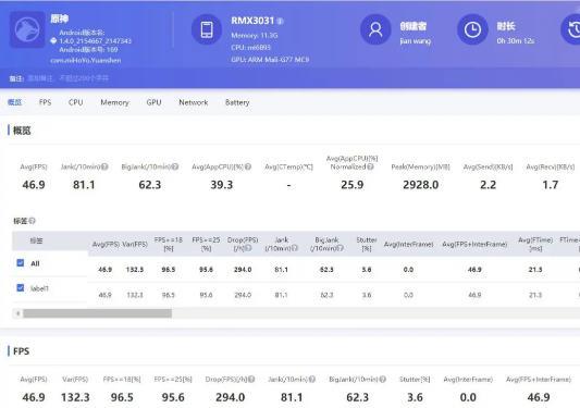 realme真我GTneo全方位评测