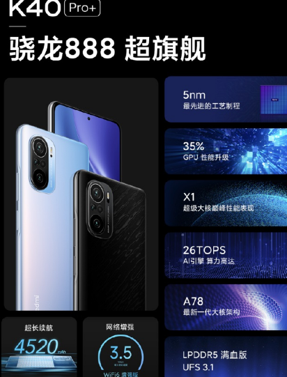 Redmi K40 Pro有哪些颜色