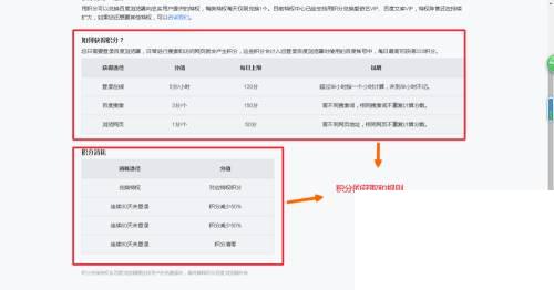 爱奇艺会员的5种获取方法