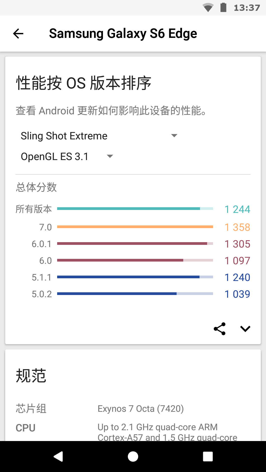 3DMark