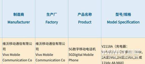 iQOONeo5活力版电池容量是多少