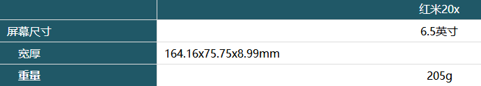 红米20x手机尺寸有多大