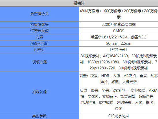 realmegt手机怎么样