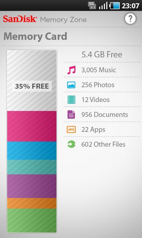 SanDisk Memory Zone