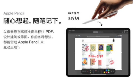 ipadpro2021和air4哪个好？2021ipad买air还是pro？