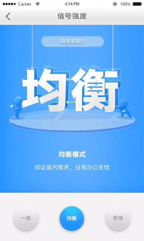 企业网关