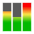 Usage Timelines