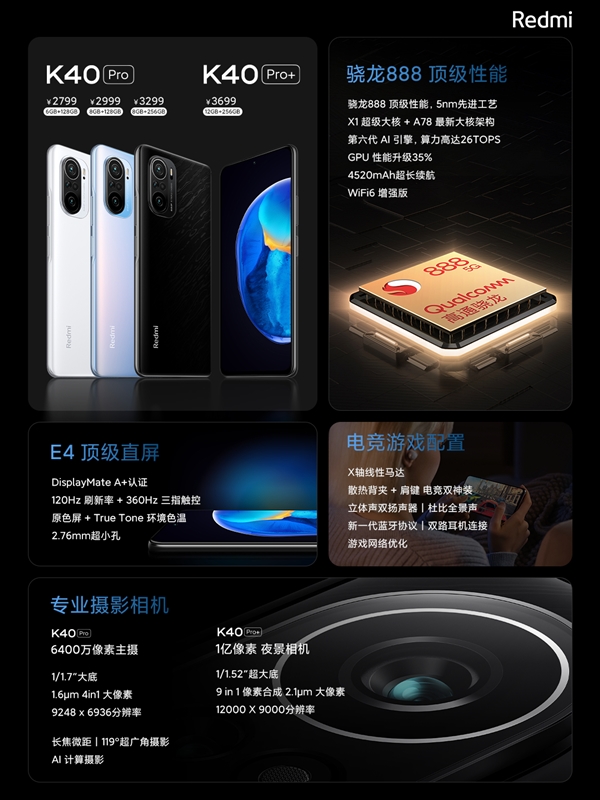 Redmi K40系列价格一览