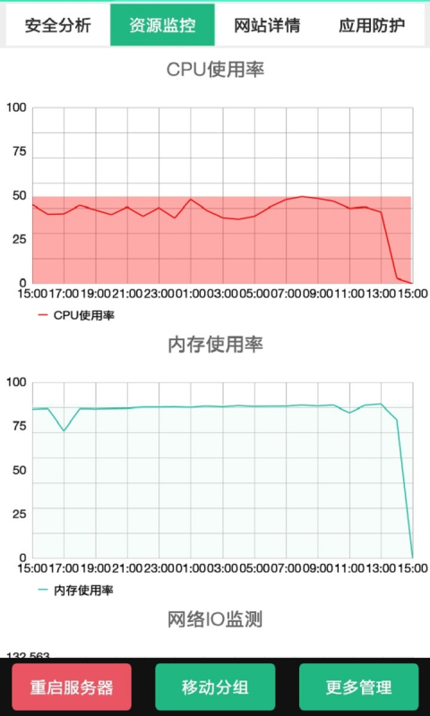 云锁V3