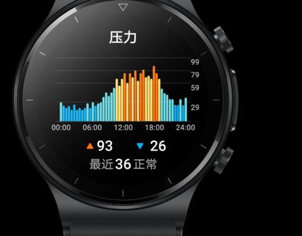 华为watchGT2ProECG版有防水功能吗