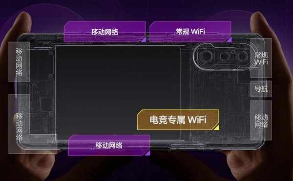 红米K40游戏增强版有电竞专属WiFi天线吗