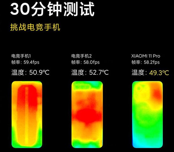 小米11Pro有什么优势