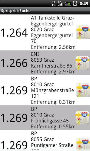 Gas Stations and prices Austria