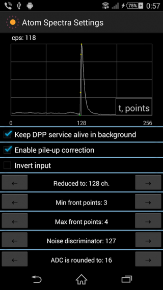 Atom Spectra