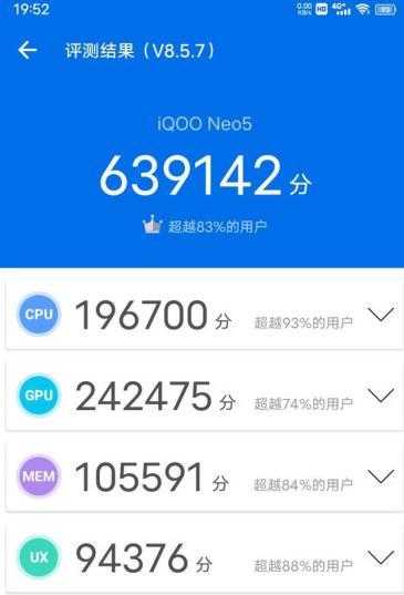 iQOONeo3s单核及多核跑分一览