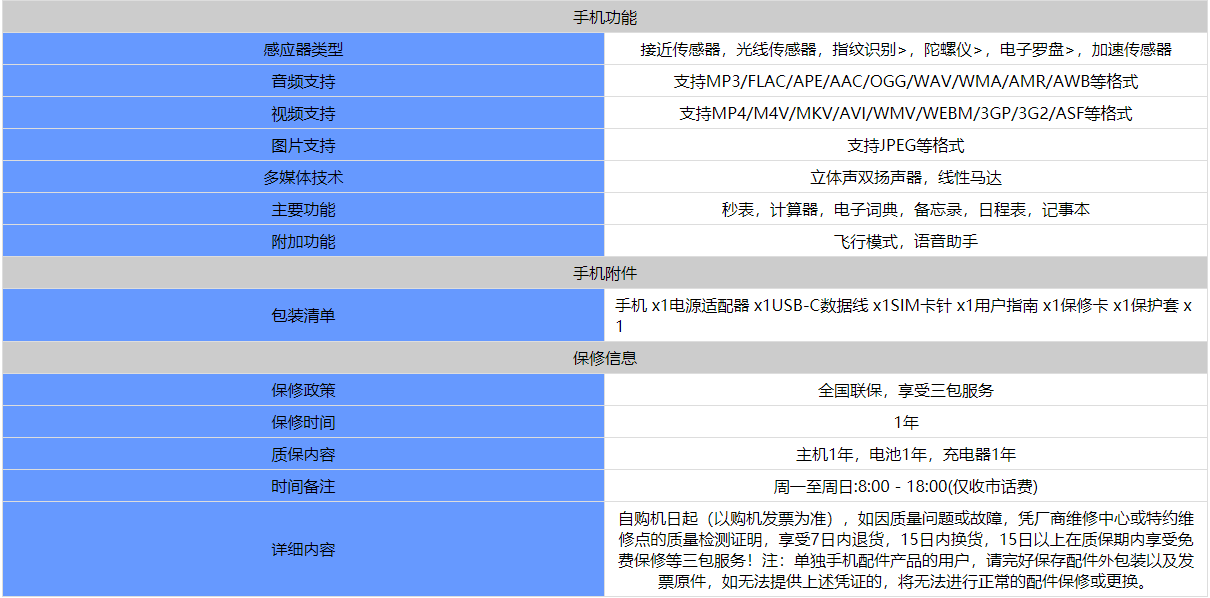 vivoV21SE参数配置怎么样