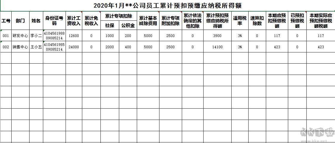 工资表模板_工资表模板免费下载