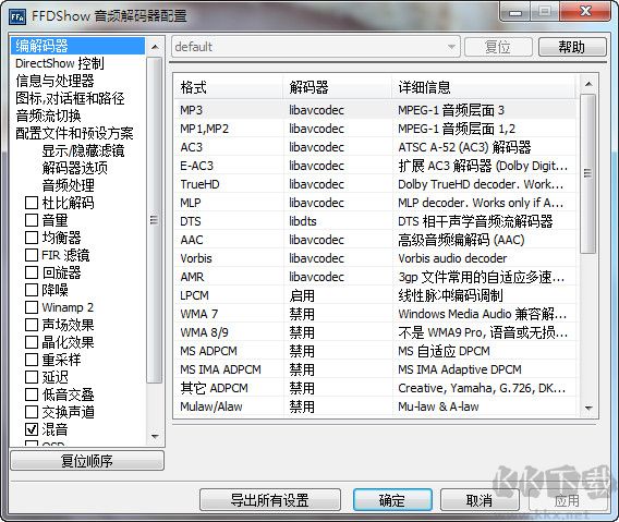 FFDshow万能解码器下载,v1.3.4软件，二师兄游