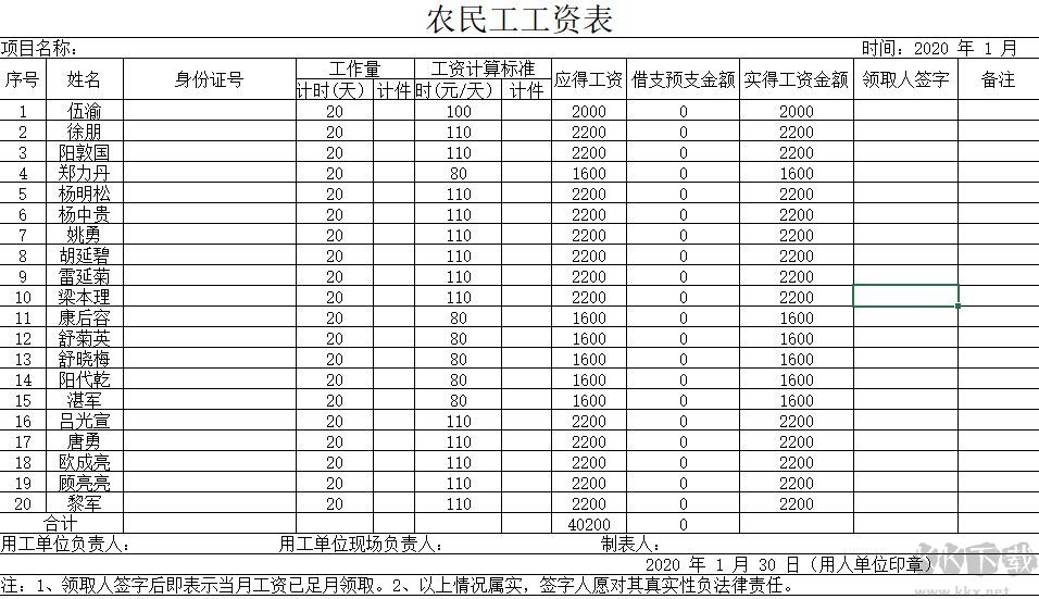 工资表模板_工资表模板免费下载