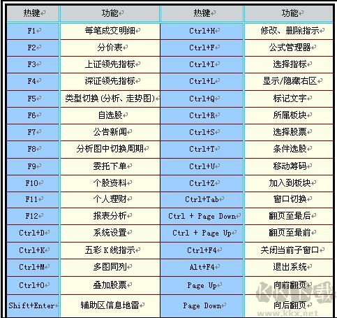 兴业证券优理宝