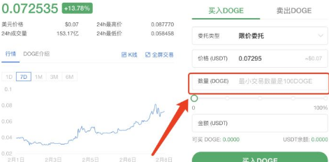 狗狗币现在可以买吗 狗狗币在哪里买比较正规