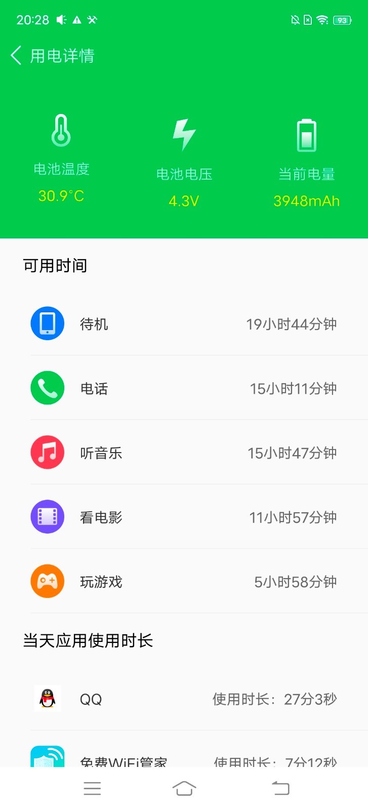 鲁大师省电王安卓版v1.0