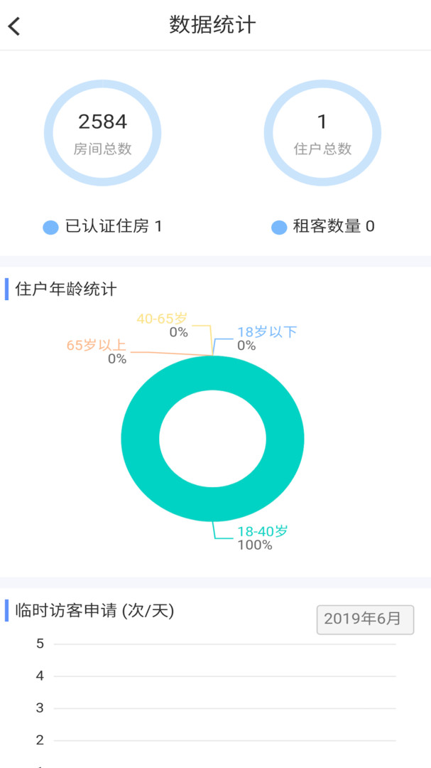 掌居宝物业版app安卓版下载APP截图