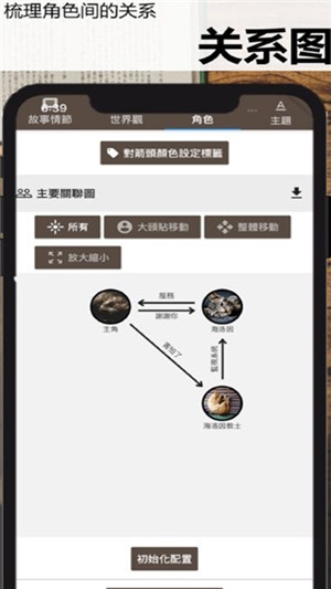 Story Plotter app安卓版下载