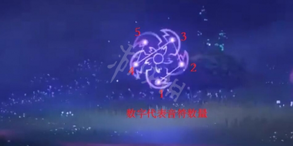 二师兄网4