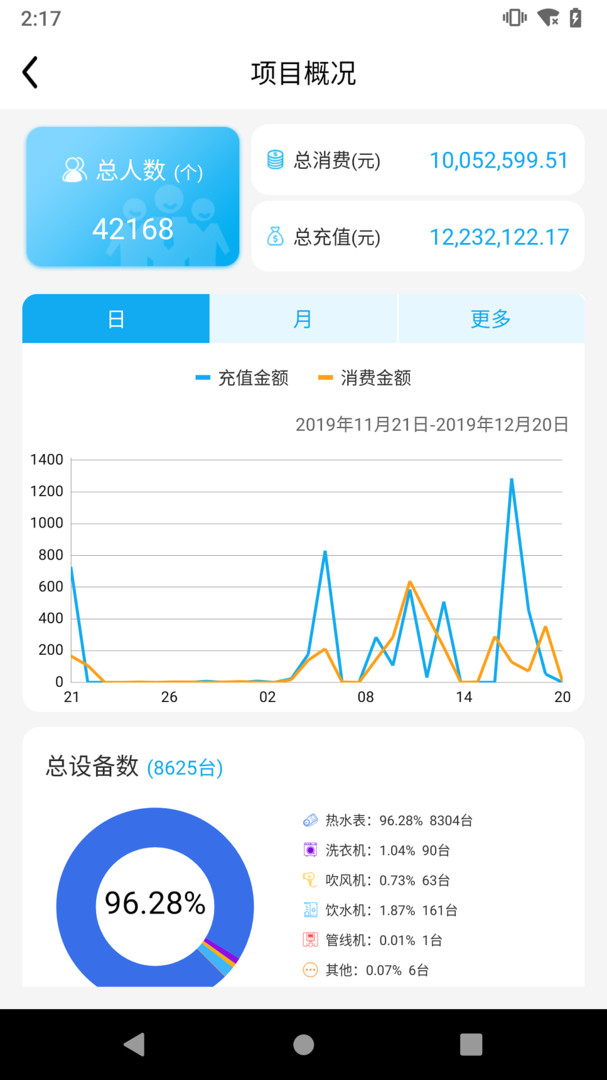 趣智管理端app安卓版下载