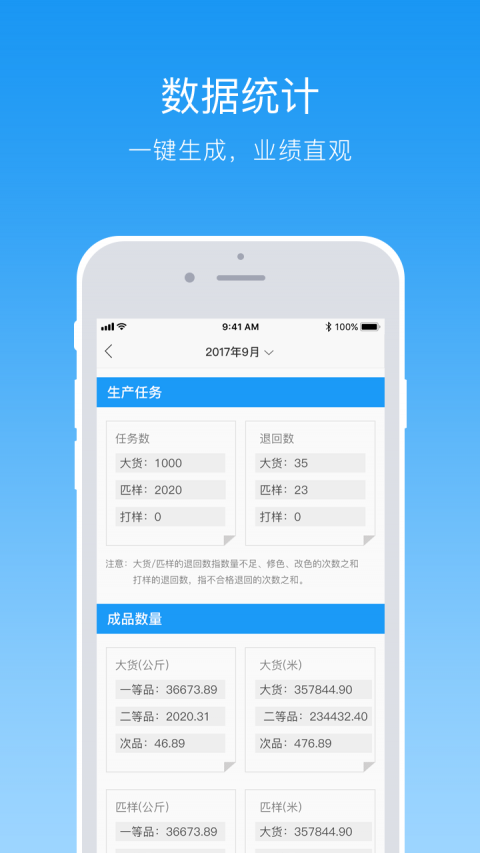 纺织超人管理版app安卓版下载APP截图