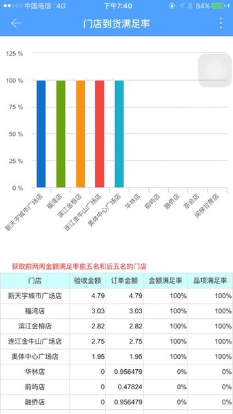 供零在线app安卓版下载