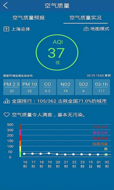 上海知天气app安卓版下载APP截图