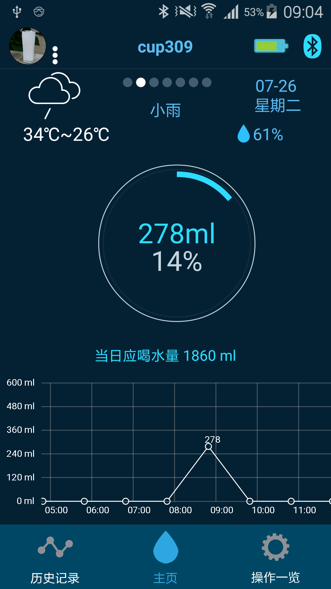 CloudCUP app安卓版下载