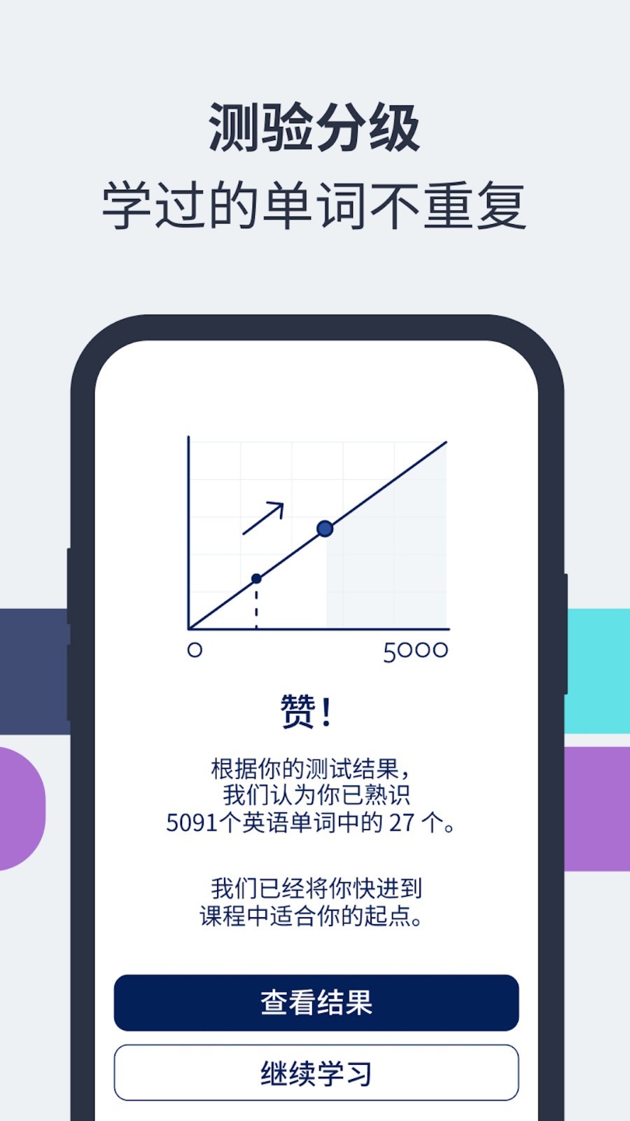 Lingvist app安卓版下载